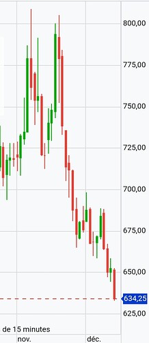 Screenshot_20251211-154002_Chrome