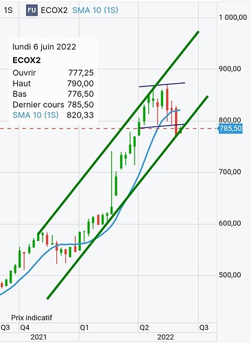 Screenshot_20220606-110615_Chrome