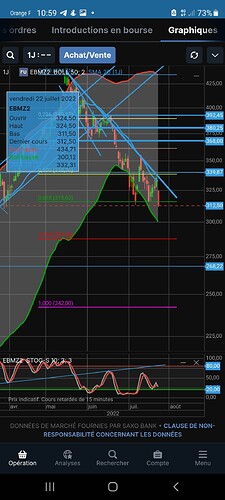 Screenshot_20220723-105902_SaxoTraderGO