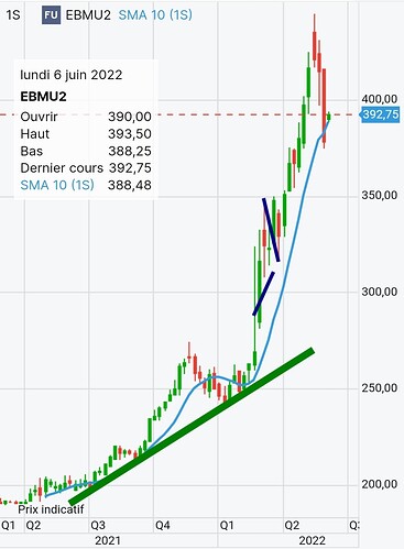 Screenshot_20220606-110113_Chrome