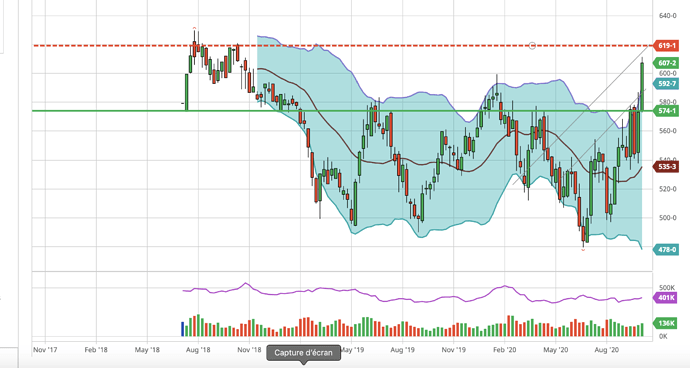 Capture d’écran 2020-10-07 à 16.44.03