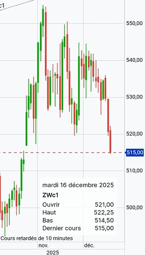 Screenshot_20251216-151538_Chrome