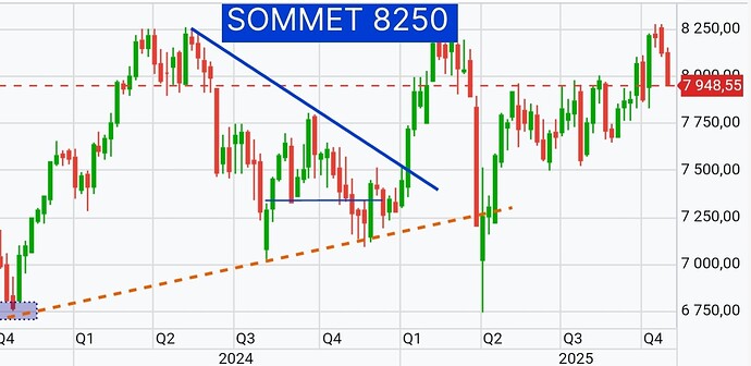 Screenshot_20251107-105034_Chrome