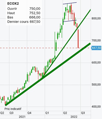 Screenshot_20220623-124316_Chrome