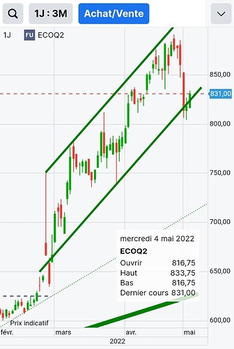 Screenshot_20220504-113823_Chrome