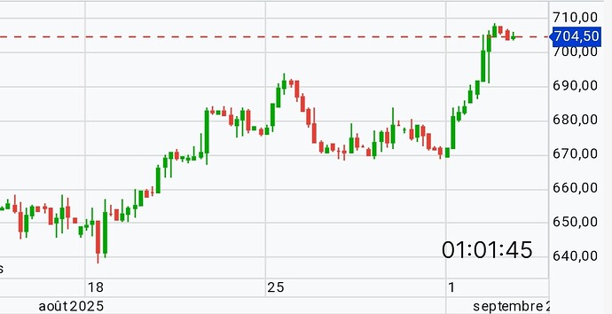 Screenshot_20250903-091333_Chrome