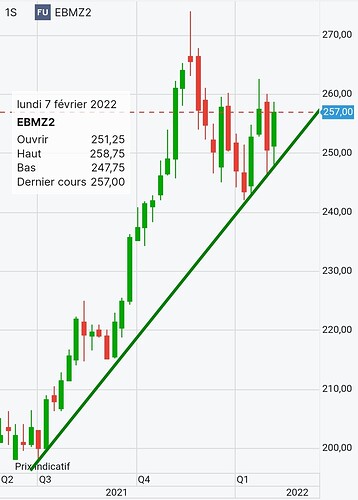 Screenshot_20220211-214134_Chrome