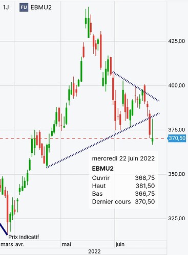 Screenshot_20220622-190033_Chrome