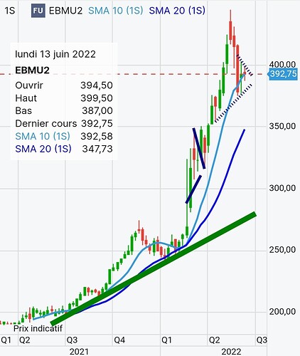 Screenshot_20220616-065324_Chrome