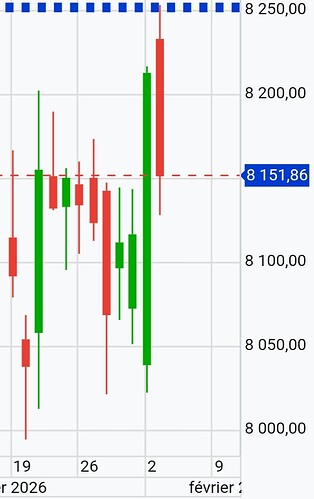 Screenshot_20260203-193337_Chrome