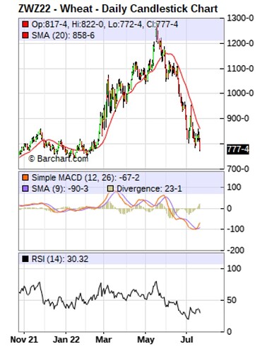 Screenshot_20220723-160646_Internet