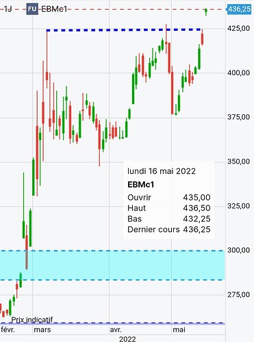 Screenshot_20220516-104909_Chrome