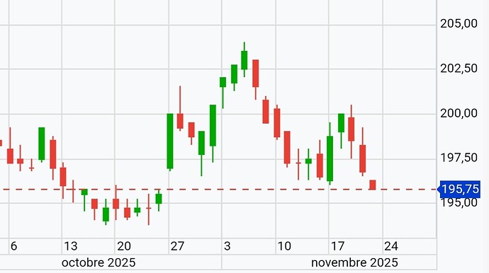 Screenshot_20251121-112242_Chrome