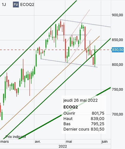 Screenshot_20220526-214621_Chrome