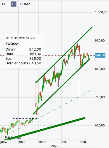 Screenshot_20220513-064517_Chrome