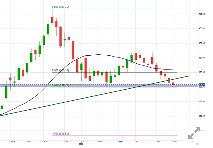 Screenshot_20221216-082021_Internet