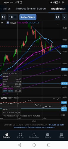 Screenshot_20220614_215533_com.saxobank.fr.go2