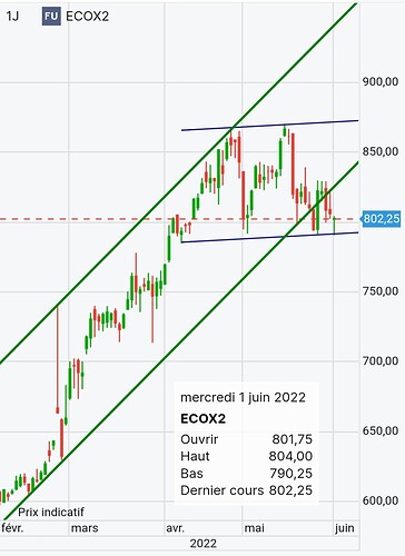 Screenshot_20220601-110800_Chrome