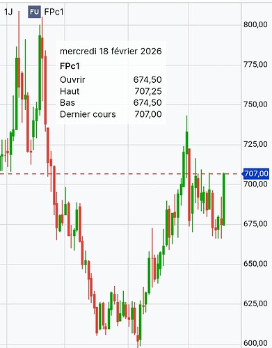 Screenshot_20260218-193229_Chrome