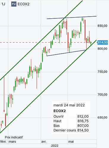 Screenshot_20220524-110404_Chrome