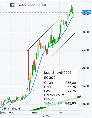 Screenshot_20220422-102443_Chrome