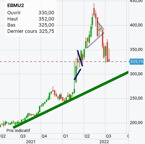 Screenshot_20220722-210056_Chrome