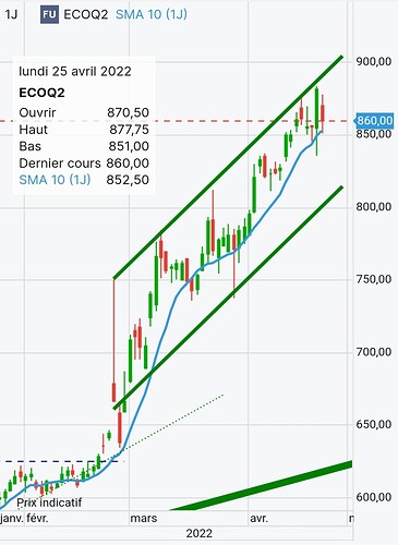 Screenshot_20220426-064511_Chrome