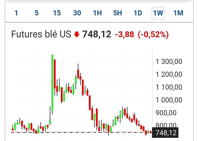 Screenshot_20221219-195827_Internet