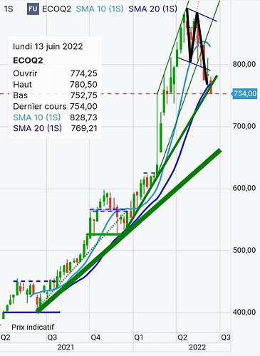 Screenshot_20220616-071511_Chrome