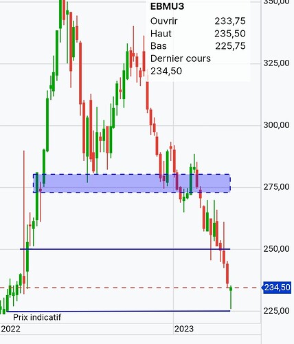 Screenshot_20230503-190633_Chrome